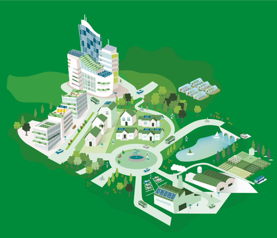 Zeichnung einer Stadt mit Hochhäusern, Einfamilienhäusern, Landwirtschaft und einer Fabrik eingebettet in eine grüne Landschaft mit Park und See.