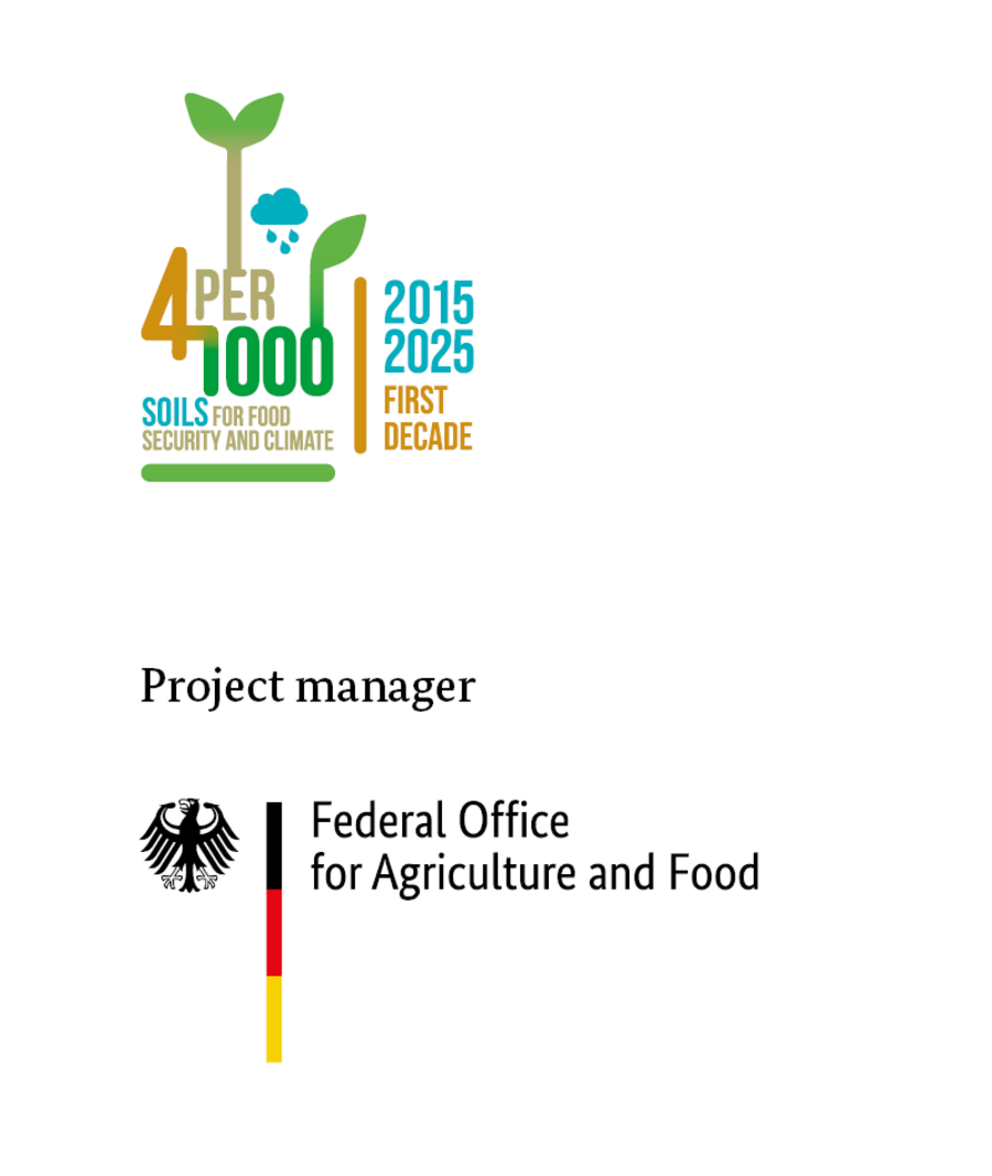 The logo of the "4 per 1000" Initiative features the words “4 per 1000” in orange, beige, and green, forming a stylized soil profile. Green plant shoots sprout from the “4” and the final “0,” with a blue rain cloud between them. Below, the tagline “Soils for Food Security and Climate” appears in blue and beige. A green line runs underneath. On the right, separated by an orange vertical bar, are the words “2015–2025” and “The First Decade” in blue and orange.Project manager Logo of the Federal Office for Agriculture and Food